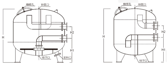 游泳池循環周期設計