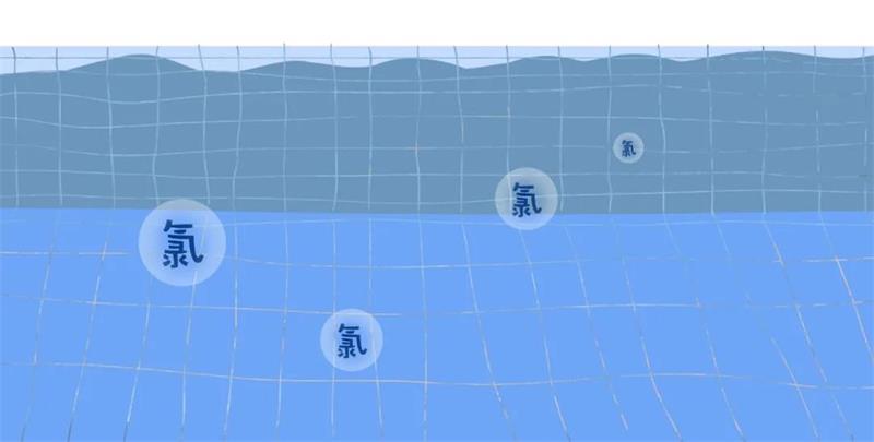 游泳池余氯不達標