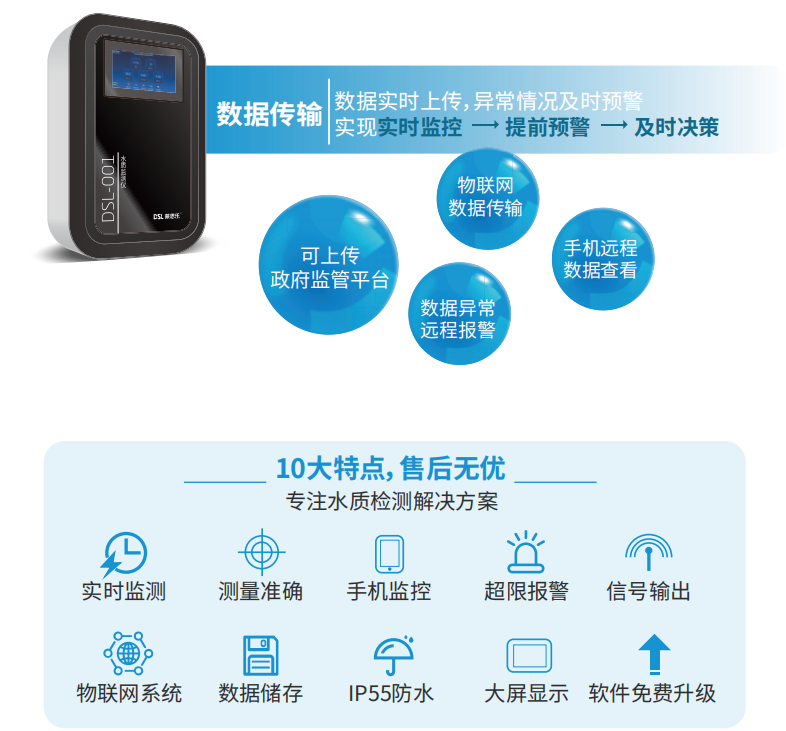 游泳池水質監測儀,泳池水質監測儀,游泳池在線水質監測儀